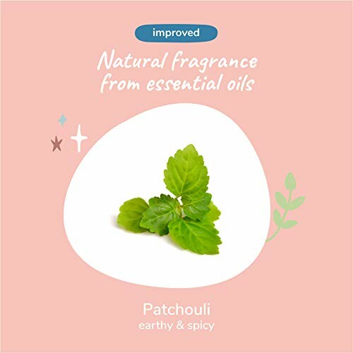 Patchouli leaves with text 'Natural fragrance from essential oils'.